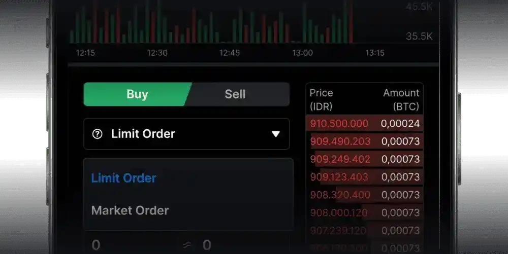 Advanced Order Types